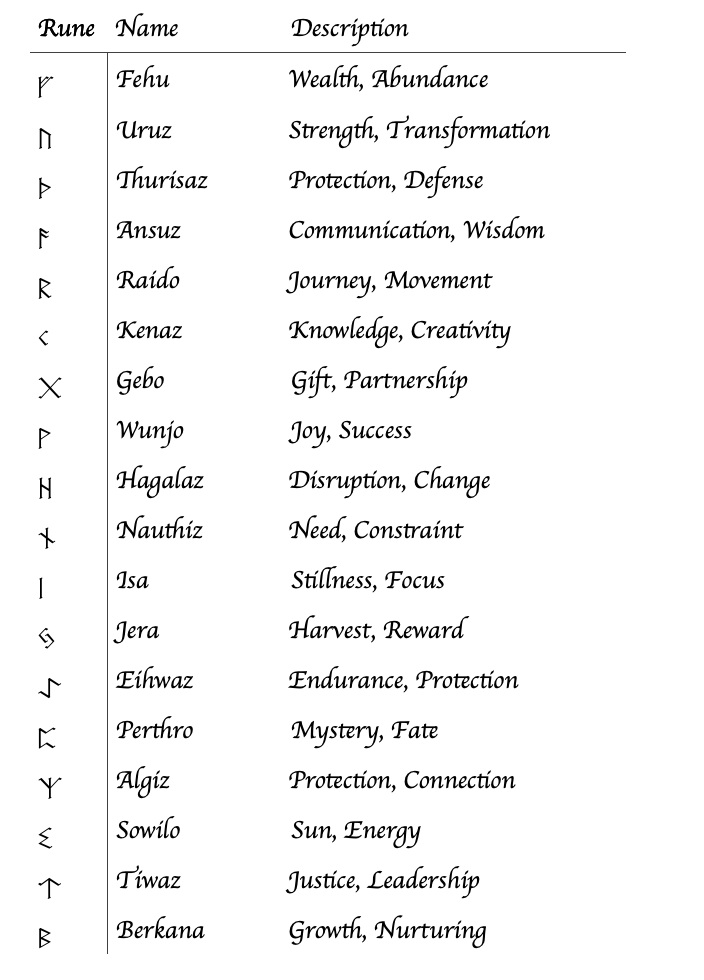 Screenshot 2025-03-02 at 3.05.21 PM.png